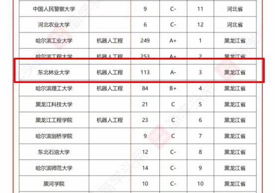 企业微信截图_1670890772298
